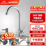 九牧（JOMOO）水龙头水槽龙头洗菜盆精铜单冷单把快开万向旋转厨房水龙头77020 节水防溅单冷龙头77020