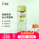 希诺（heenoor）双层玻璃杯家用女士带滤网个性潮流清新花茶杯隔热防烫便携水杯 清新绿220ml