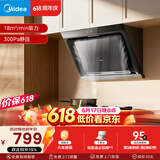美的（Midea）【价保618】抽吸排油烟机 家用大吸力侧吸式油烟机上门安装以旧换新出租房屋脱排烟机CXW-200-J30