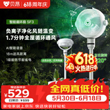 贝昂空气循环扇静音卧室客厅电风扇智能语音节能大风力直流变频家用风扇台式桌面电风扇3D摇头 SF3功能升级【支持鸿蒙智联】