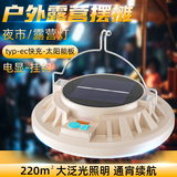 曼戈途夜市摆摊地摊户外LED充电灯泡应急家用工地照明超亮帐篷挂露营灯 15%选M114高亮-夜市摆摊专用版8-60小时 首次使用前请先充满激活电池/再用