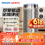 飞利浦（PHILIPS）空气净化器除甲醛烟味新房专业室内家用孕妇婴儿双风机杀菌净化机除螨尘花粉过敏原AC9008