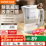 苏泊尔（SUPOR）净水器家用滤水壶自来水家用过滤器多重精滤滤芯寿命提醒一芯四芯六芯可替换滤芯净水壶 J-UF01 【白色款】一机一芯 净水壶