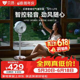 贝昂空气循环扇静音卧室客厅电风扇智能语音节能大风力直流变频家用风扇台式桌面电风扇3D摇头 SF3lite【离线声控】智控音轻