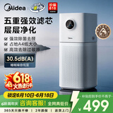 美的（Midea）【母婴级】价保618空气净化器鼻炎家用除甲醛除烟味异味过敏原空气净化机森林家L1 Lite