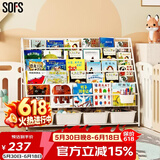 SOFS儿童书架绘本架简易落地宝宝小书柜铁艺幼儿置物架书本玩具收纳架 XXL码 (5+1)层 4盒
