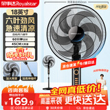 荣事达（Royalstar）电风扇/落地扇 18英寸家用三档加强风扇落地扇交流风大音轻摇头电扇可伸缩拆洗家用扇 FD-40L261
