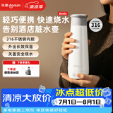 东菱（Donlim）便携烧水壶电热水杯家用旅行烧水杯小型冲奶防烫办公室保温杯 DL-B1棉云白