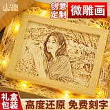山迪结婚纪念日礼物送老婆创意木刻画照片定制生日礼物送女朋友闺蜜 生日礼物-8寸礼盒装【支持定制】