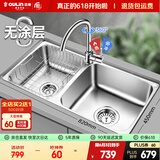 欧琳（OULIN）厨房水槽0涂层SUS304不锈钢洗菜盆洗碗池大双槽洗菜池左右可选
