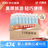 贝诺宁便携式氧气瓶高原旅游吸氧瓶孕妇老人氧气罐袋家用呼吸器1.4L*53
