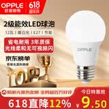 欧普照明（OPPLE）LED节能灯泡E27螺口灯泡 【12w-暖白光3000K】1只装 大功率光源超亮高显色球泡