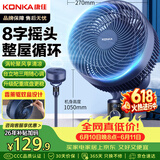 康佳（KONKA）空气循环扇电风扇家用风扇八字摇头台式小风扇立式换气扇轻音电扇节能交流定频落地扇KXHS-1811-P
