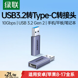 绿联USB3.2转换Type-C转接头OTG适用苹果17/16/15充电数据线U盘华为安卓手机平板笔记本电脑耳机键鼠车