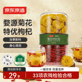 京东京造特级红枸杞婺源皇菊175g菊花宁夏中宁免洗红枸杞养生茶