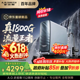 史密斯（A.O.SMITH）佳尼特【26年新品】蓝鲸1600G家用净水器厨房专用台下净水机直饮一体机10年RO膜CR4200AE3价保618