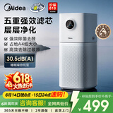 美的（Midea）【母婴级】价保618空气净化器鼻炎家用除甲醛除烟味异味过敏原空气净化机森林家L1 Lite