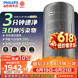 飞利浦（PHILIPS）空气净化器除甲醛烟味新房专业家用孕妇婴儿室内鼻炎杀菌净化机除螨尘花粉过敏原AC4228银