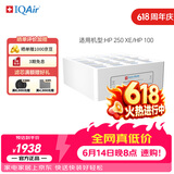 IQAir空气净化器滤芯替换滤网 HyperHEPA 顶层滤芯  瑞士原装进口 适用HP250和HP100【配件】