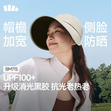 蕉下（beneunder）鸭舌帽棒球帽女士帽子大帽檐全脸黑胶遮阳帽男士帽子防晒帽BM715