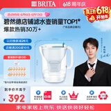 碧然德【李昀锐同款】（BRITA）免安装过滤净水 滤水壶设计师系列 设计师壶Style蓝 3.5L 1壶13芯 专家版【爆款囤货装】