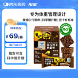 ffit8低GI控卡代餐棒能量蛋白棒 糖尿病饼干食品慢升糖饱腹零食早餐
