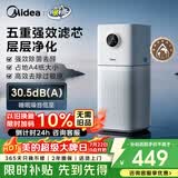 美的（Midea）【母婴级】空气净化器鼻炎家用除甲醛除烟味异味过敏原空气净化机森林家L1 Lite