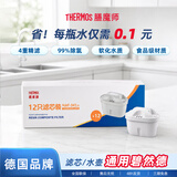 膳魔师净水壶 滤水壶 过滤水壶 家用过滤器 家用滤水壶 净水器 滤芯 适用碧然德 12只装适用碧然德（送进口饮水杯）