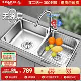 欧琳（OULIN）厨房水槽双槽洗菜盆双槽0涂层SUS304不锈钢加厚洗碗槽左右任选