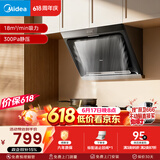 美的（Midea）【价保618】抽吸排油烟机 家用大吸力侧吸式油烟机上门安装以旧换新出租房屋脱排烟机CXW-200-J30