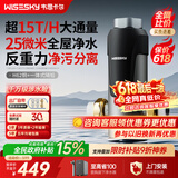 WISESKY韦思卡尔反重力前置过滤器大通量全屋家用前十名反冲洗净水器80T上门安装