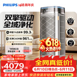 飞利浦（PHILIPS）空气净化器价保618除甲醛烟味新房专业室内家用孕妇婴儿双风机杀菌净化机除螨尘花粉过敏原AC9008