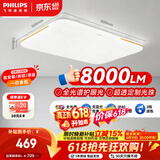 飞利浦（PHILIPS）客厅吸顶灯全光谱护眼简约超薄可调光灯具130W品逸[包安装]