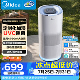 美的（Midea）【小蓝鲸PRO】无雾空气加湿器孕妇母婴幼儿落地卧室空调风扇清凉伴侣礼物SZK-1Y80pro鸿蒙智联