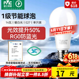 雷士（NVC）LED灯泡球泡家用商用大功率节能14瓦暖白4000K【一级能效】