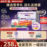 a2成人奶粉进口全脂学生中老年奶粉礼盒高钙高蛋白无蔗糖900g*2