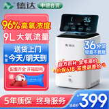 德达【中德合资】家用制氧机吸氧机老人氧气机非呼吸机仪家庭便携小型 【已售10万+ 标准款C1】5年质保+8级过滤