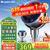 格力（GREE）空气循环扇直流变频遥控电风扇家用落地大风力摇头电扇涡轮换气扇循环对流宿舍办公室风扇落地扇 【京东物流】滤网净化空气FXDZ-20X62Bg3