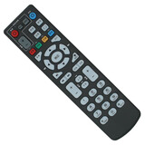 菲卡适用ZTE中兴机顶盒遥控器ZXV10 B860AV1.1/1.2/2.1/2.2-T/T1/T2 黑色款