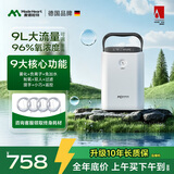 麦德哈特家用制氧机老人5L升大流量吸氧机孕妇氧气机雾化一体增氧高原车载 【负离子款】1-9L可调+96%氧浓度+雾化+轻音