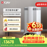 IQAir空气净化器家用除猫狗过敏原宠物毛发除二手烟除雾霾除菌除甲醛 瑞士进口 HP250 XE保价618
