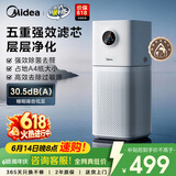 美的（Midea）【母婴级】价保618空气净化器鼻炎家用除甲醛除烟味异味过敏原空气净化机森林家L1 Lite