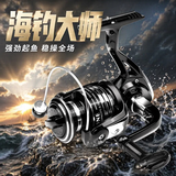 迎科渔轮纺车轮全金属轮头前打路亚海竿远投轮海杆轮鱼线轮鱼轮渔线轮 【黑色】全金属线杯 不锈钢轴承【送100米鱼线】 【迎科品牌】1000系列