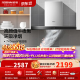 老板（Robam）油烟机65X8H吸油烟机20风量强劲大吸力欧式抽油烟机吸排油烟机旧款升级烟机油烟机 免拆洗龙卷大吸力单烟机
