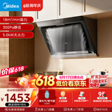 美的（Midea）【价保618】抽吸排油烟机侧吸式家用抽油烟机 燃气灶 5.0kW猛火灶J30+A3液化气【套装商品】