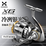 哈斯达（HISTAR）X6金属耐用旋入式摇臂纺车轮 X6-1000s[金属耐用]