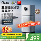 美的（Midea）【母婴级】价保618空气净化器鼻炎家用除甲醛除烟味异味过敏原空气净化机森林家L1 Lite