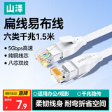 山泽 六类网线 CAT6类千兆纯铜扁平网线 电脑宽带家用监控网络连接成品跳线 白色1.5米BBP6015