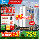 美的（Midea）净水器家用1100G流速母婴可直饮0阻垢厨下式RO反渗透华凌白豚净水机直饮机一体机官方前十名 【长效RO滤芯】3秒满杯水