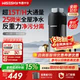 WISESKY韦思卡尔反重力前置过滤器大通量全屋家用前十名反冲洗净水器80T上门安装